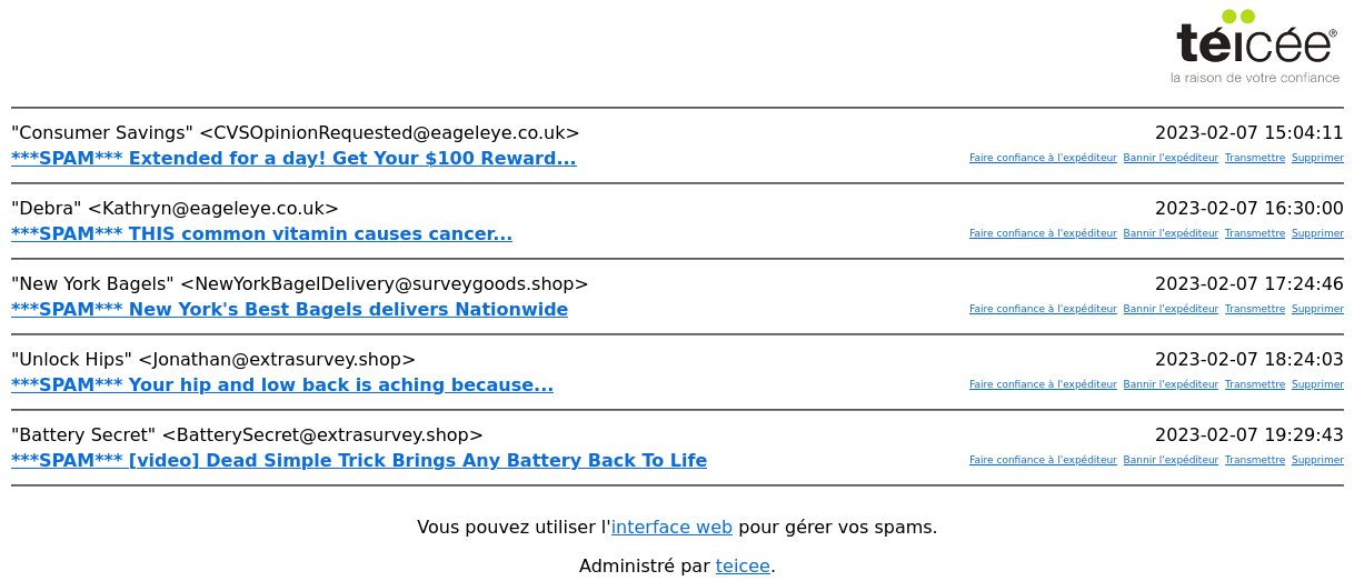 Rapport de spam